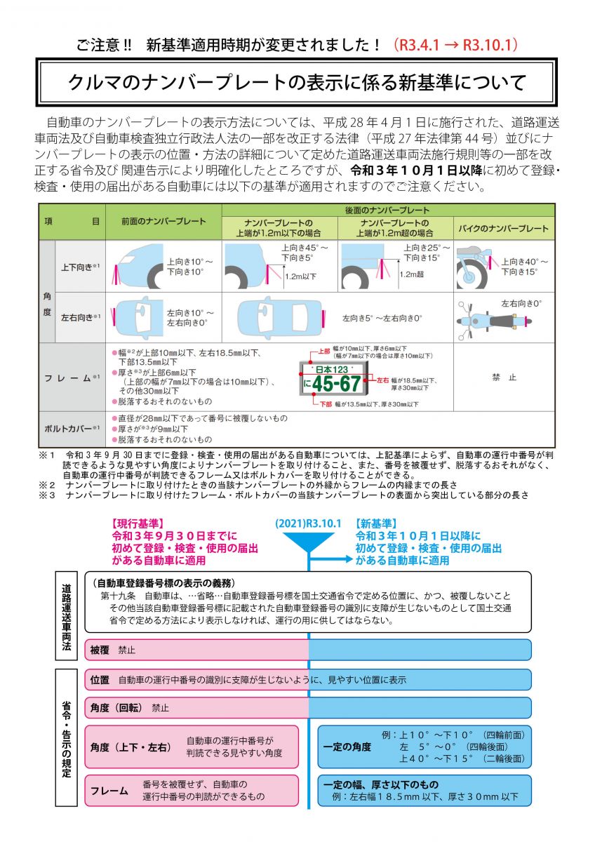 ナンバープレートの表示に係る新基準について 注意 適用時期変更 一般社団法人 岐阜県自動車整備振興会